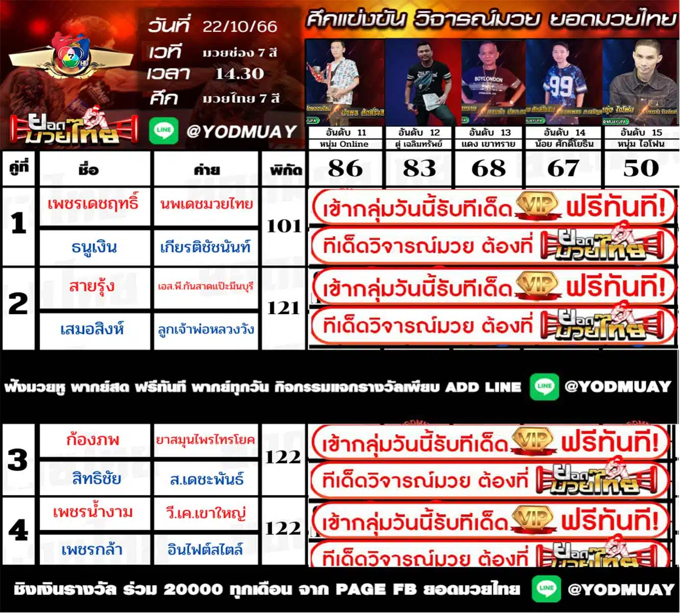 วิจารณ์ 15 เซียน