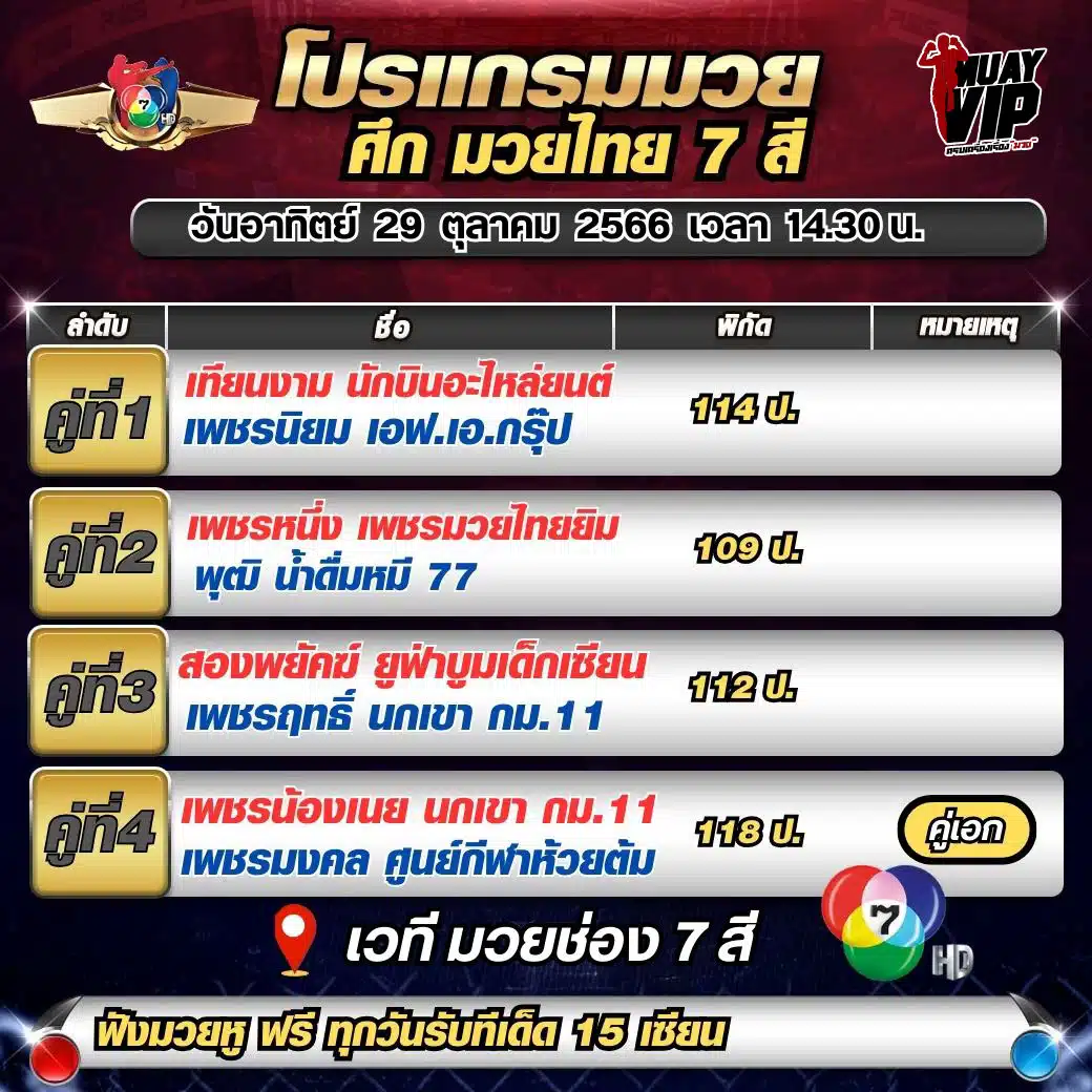 โปรแกรมมวย