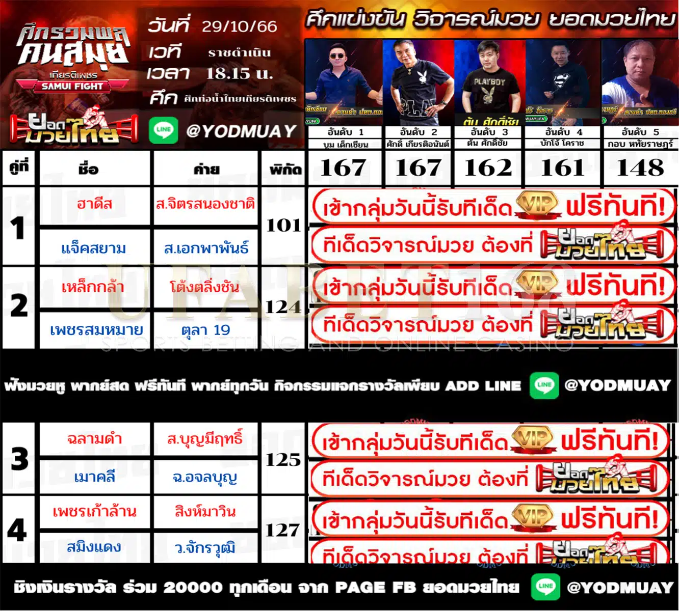 วิจารณ์ 15 เซียน