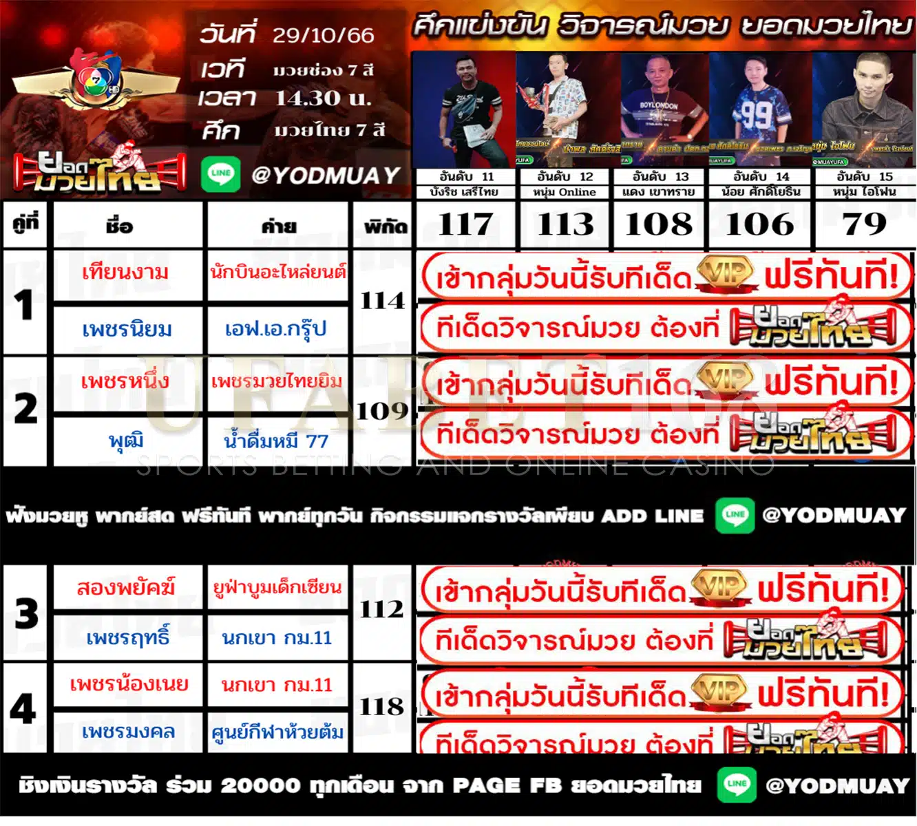 วิจารณ์ 15 เซียน