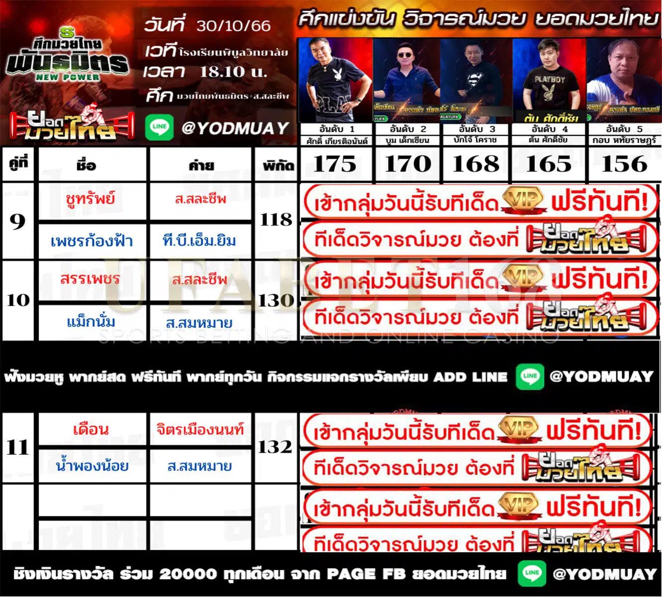 วิจารณ์ 15 เซียน