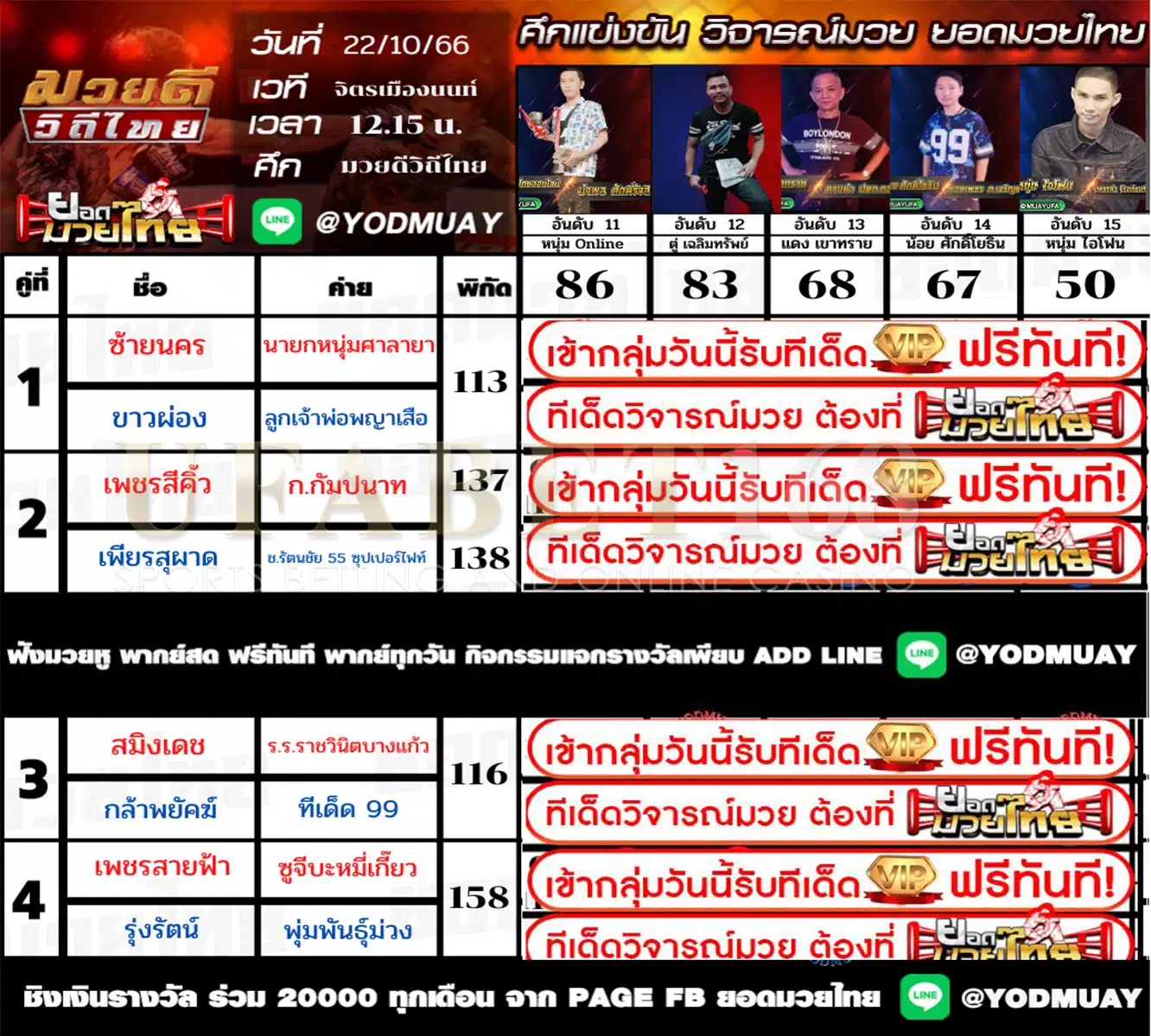 วิจารณ์ 15 เซียน