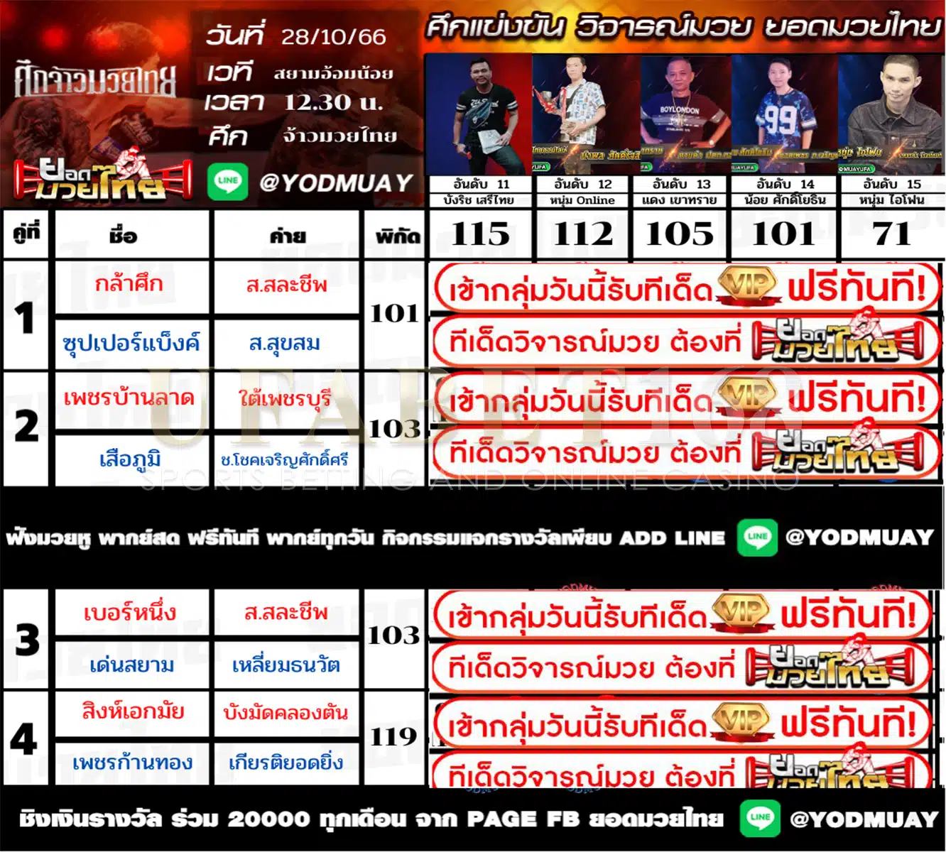 วิจารณ์ 15 เซียน