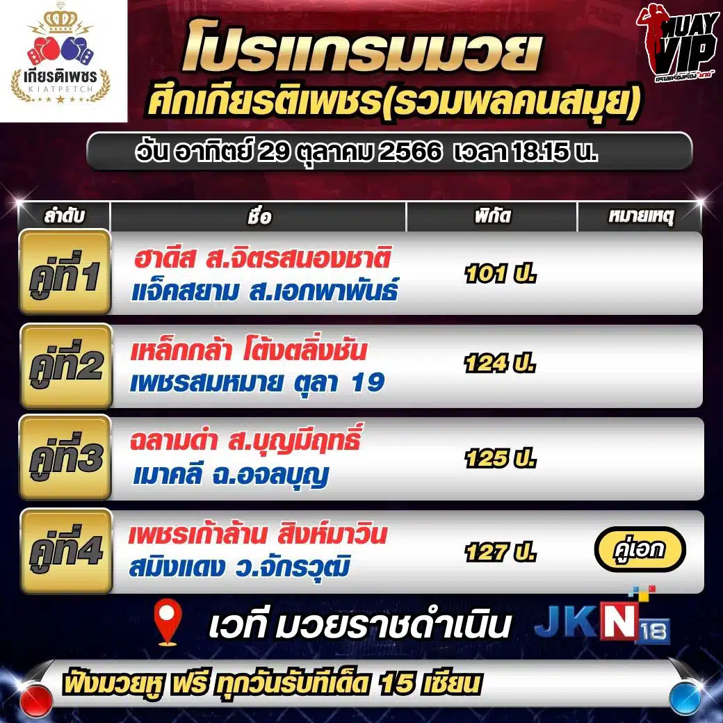 โปรแกรมมวย