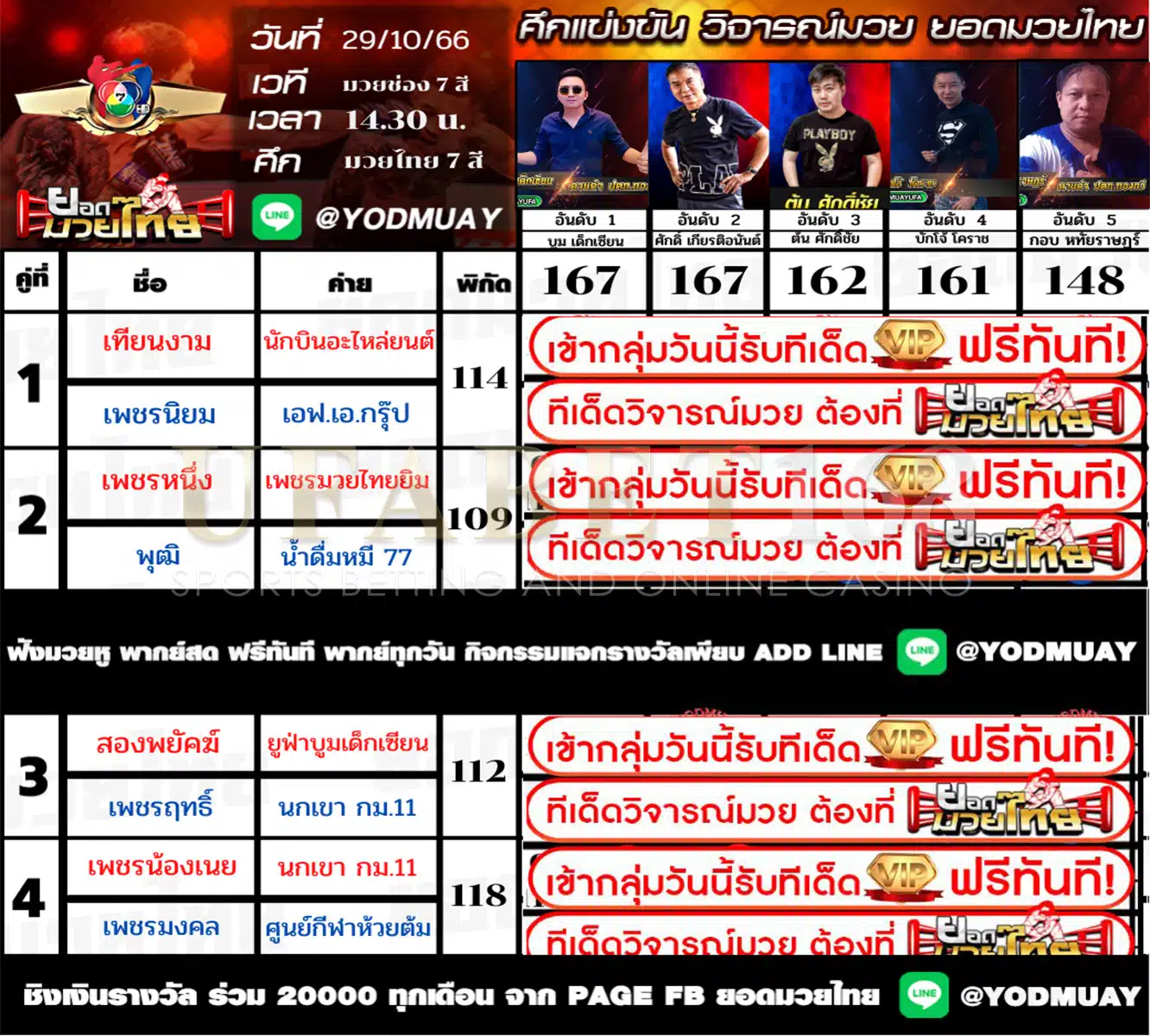 วิจารณ์ 15 เซียน