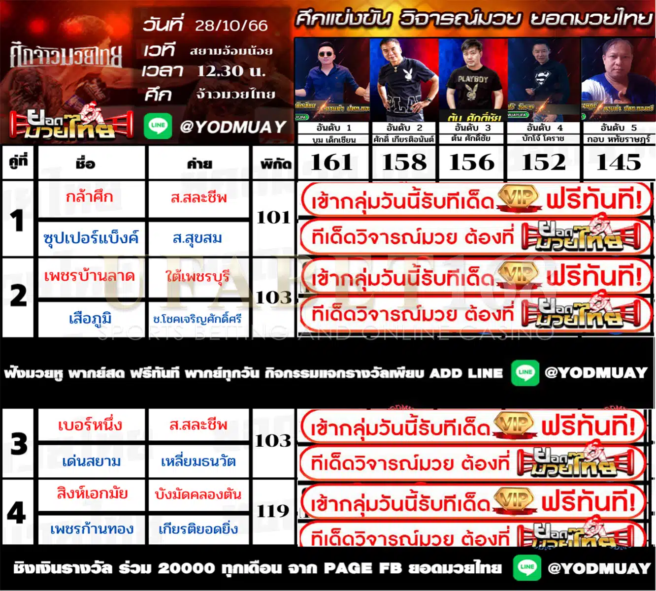 วิจารณ์ 15 เซียน