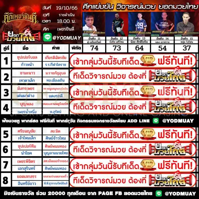 วิจารณ์ 15 เซียน