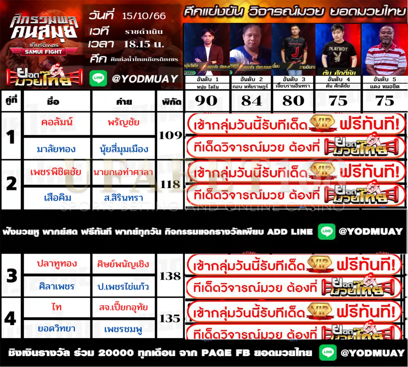 วิจารณ์ 15 เซียน