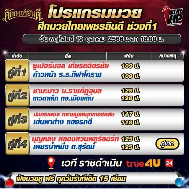 โปรแกรมการแข่งขัน มวยไทย