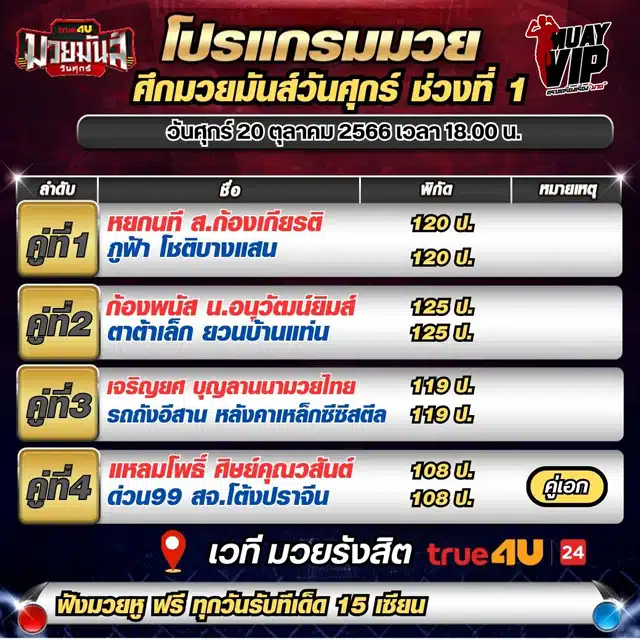 โปรแกรมการแข่งขัน มวยไทย