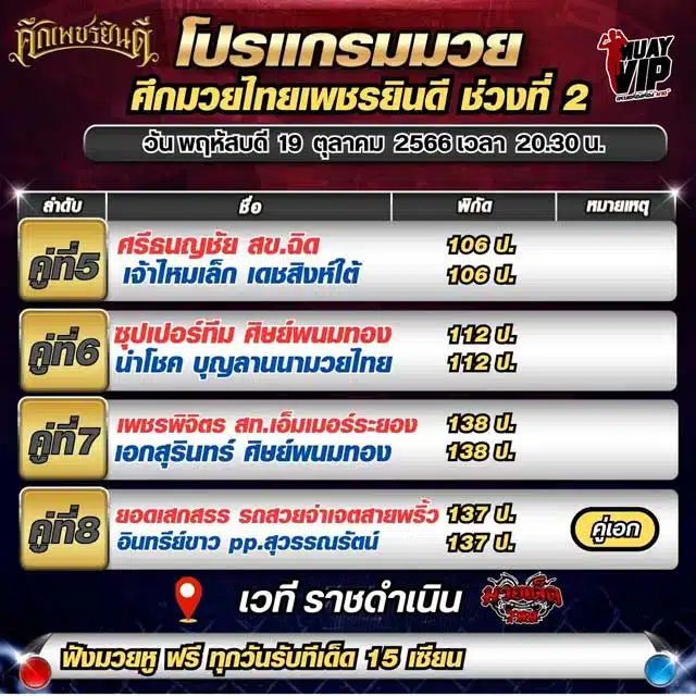 โปรแกรมการแข่งขัน มวยไทย