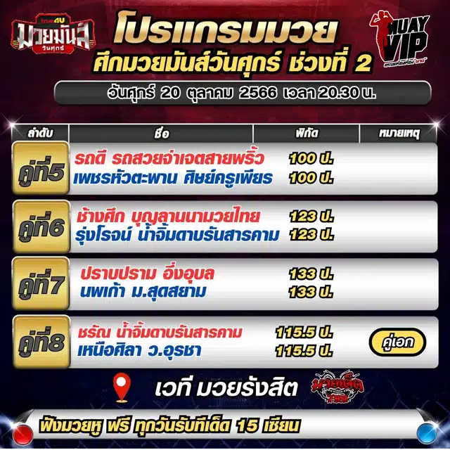 โปรแกรมการแข่งขัน มวยไทย 