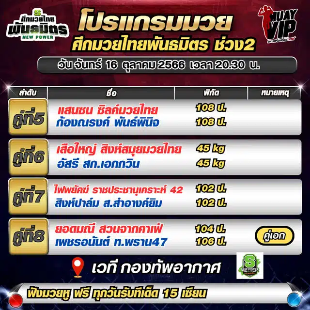 โปรแกรมการแข่งขัน มวยไทย