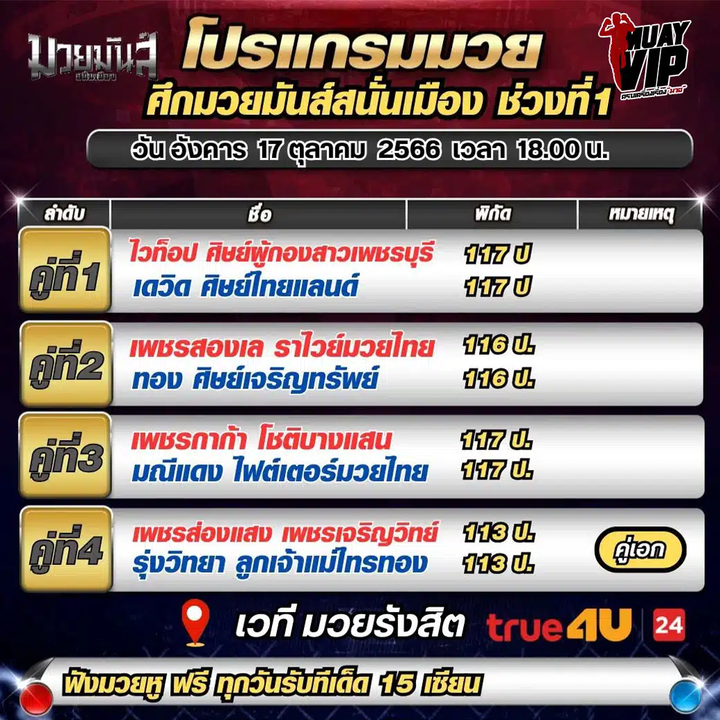 โปรแกรมการแข่งขัน มวยไทย