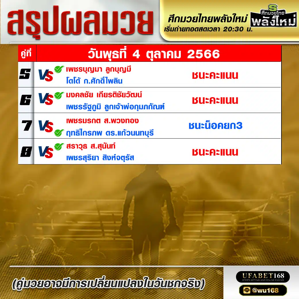 โปรแกรมมวย