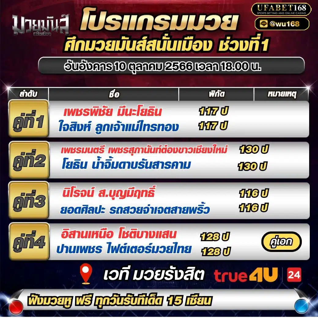 โปรแกรมมวย