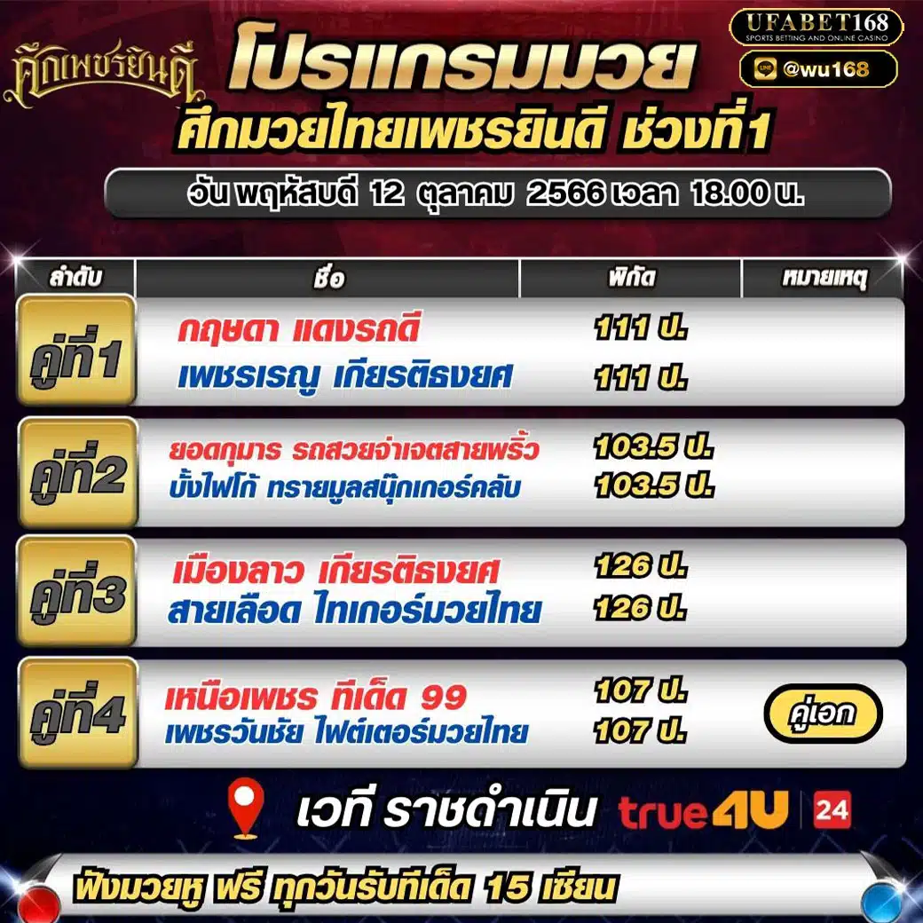 โปรแกรมมวย