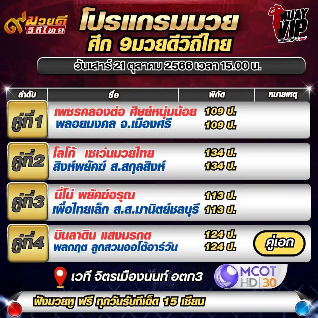 โปรแกรมมวย