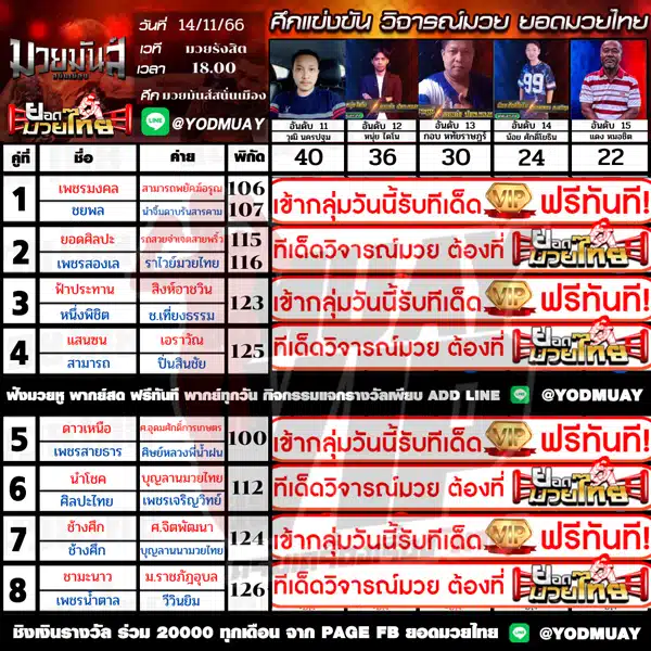 ทีเด็ดมวย