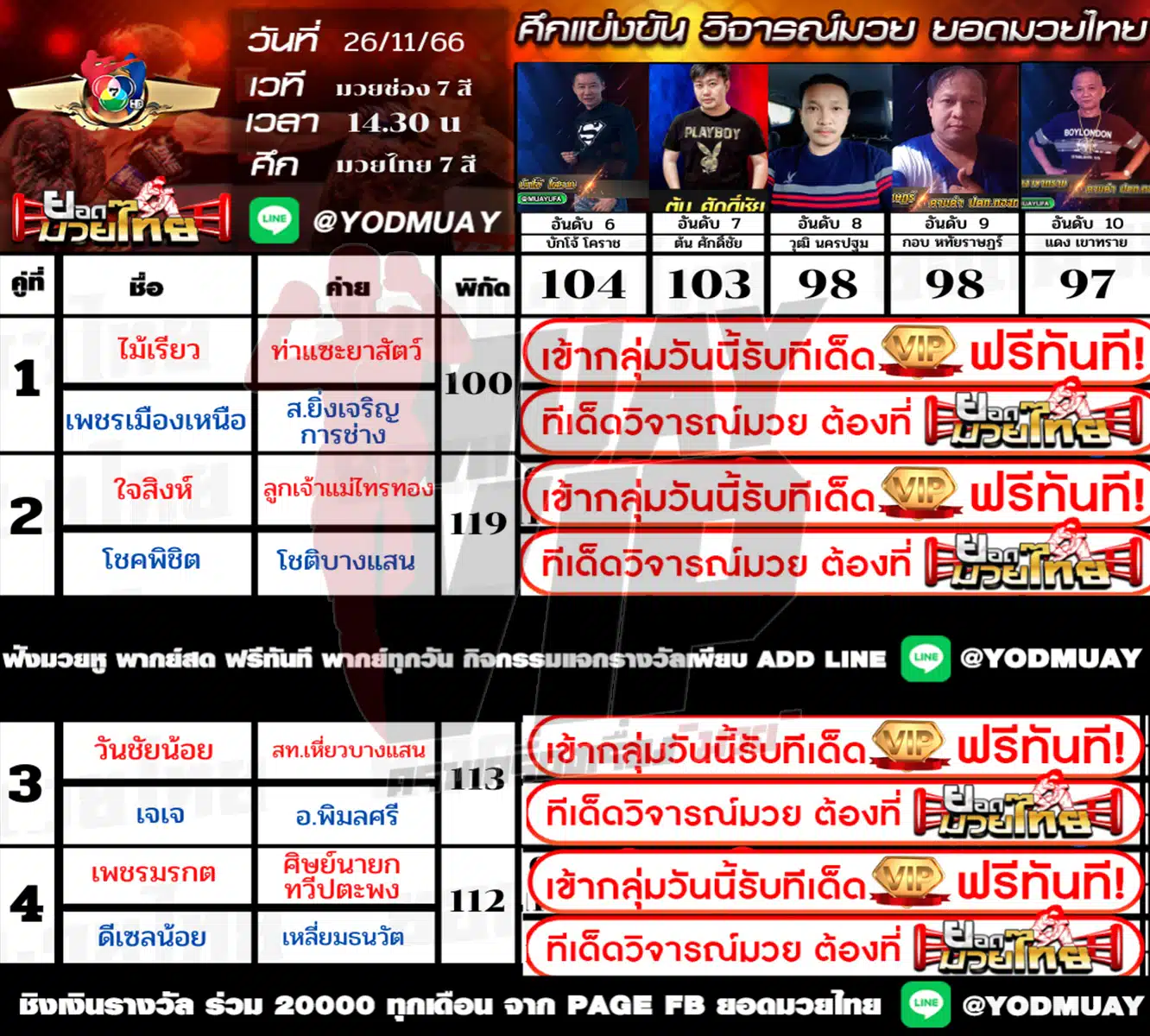 วิจารณ์ 15 เซียน