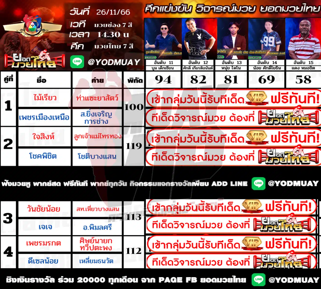 วิจารณ์ 15 เซียน