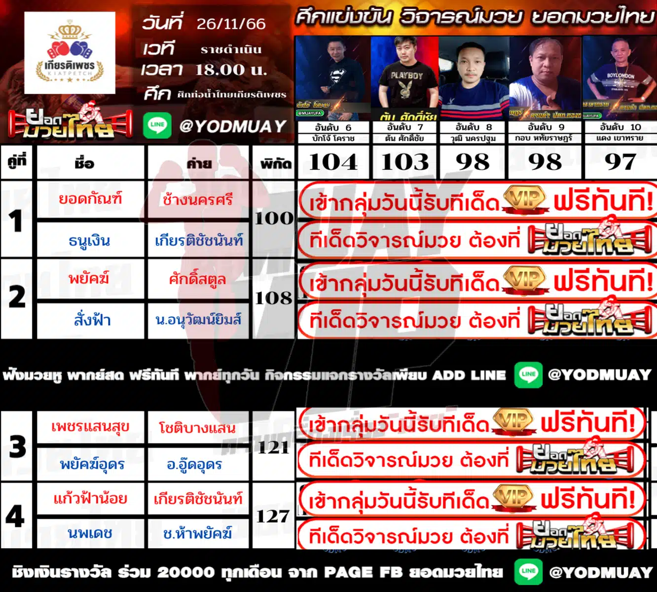 วิจารณ์ 15 เซียน