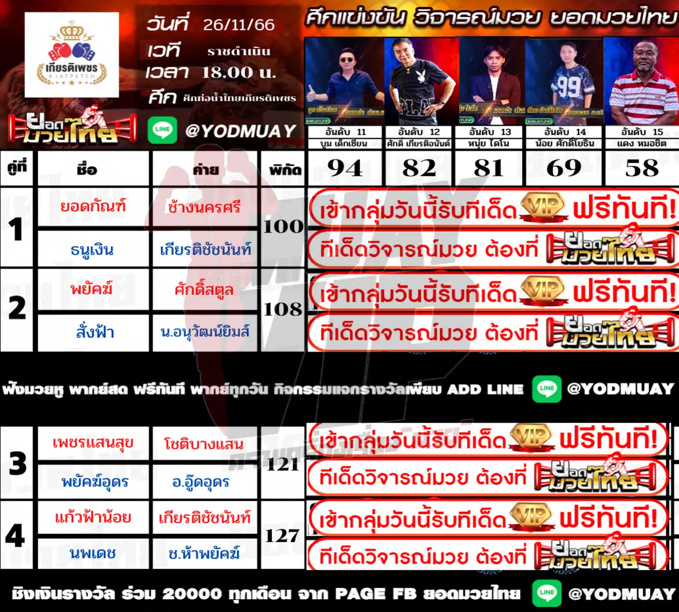 วิจารณ์ 15 เซียน