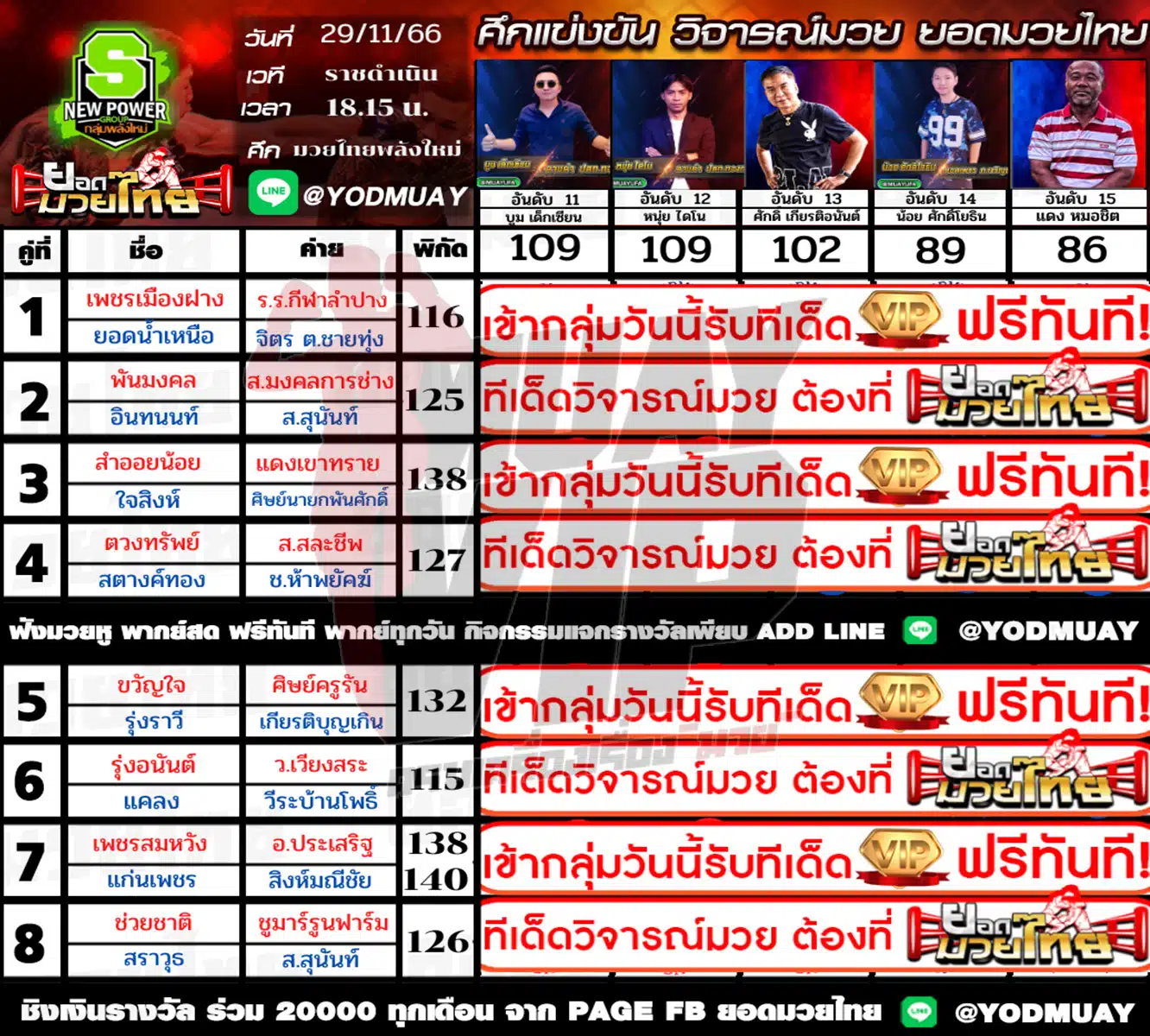 วิจารณ์ 15 เซียน