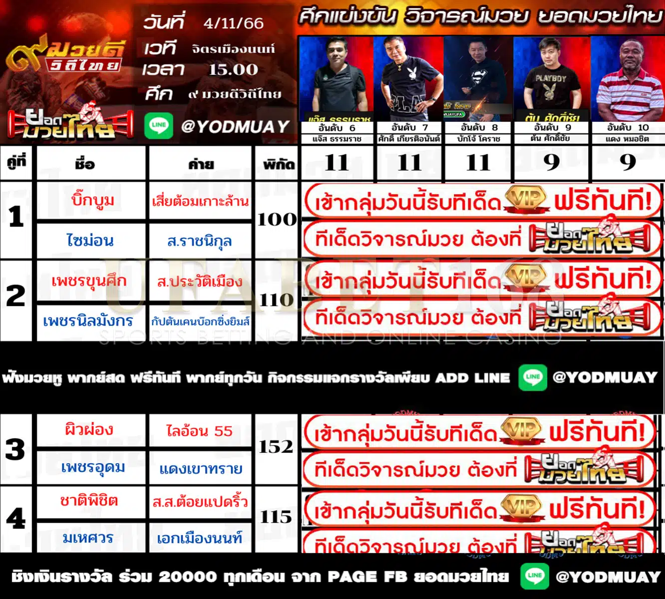 วิจารณ์ 15 เซียน