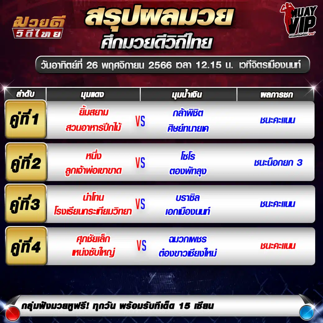 สรุปผลมวย