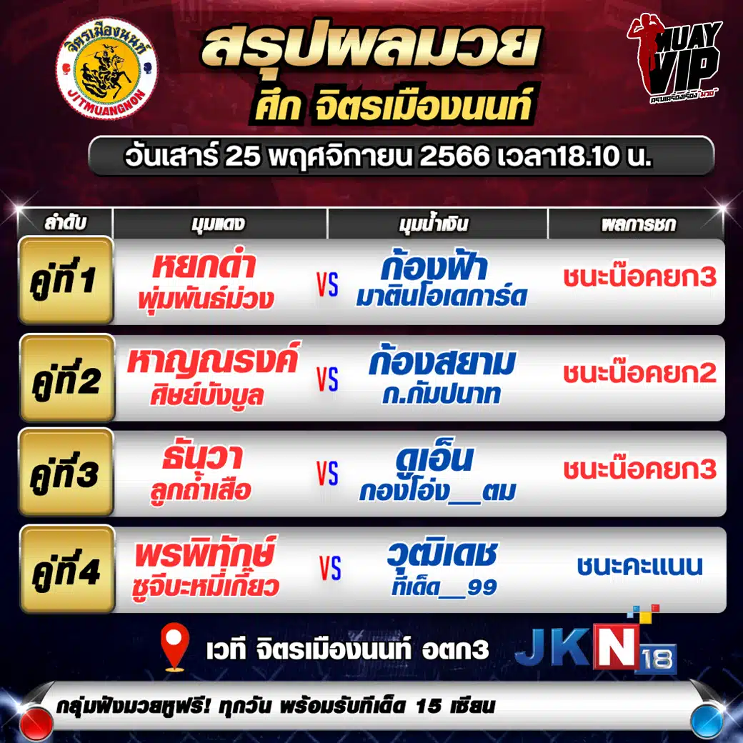 สรุปผลมวย