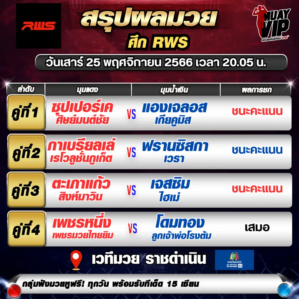 สรุปผลมวย