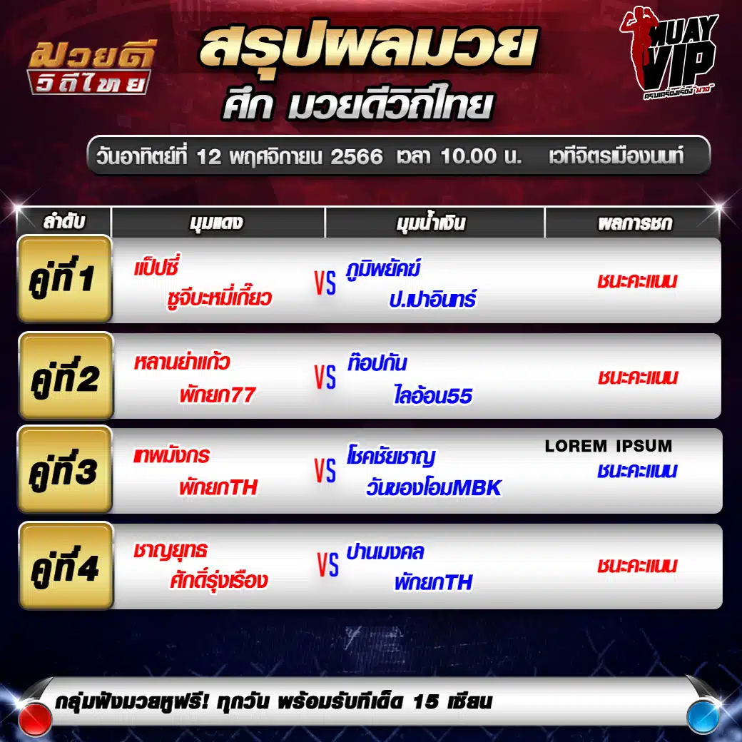 ผลมวย