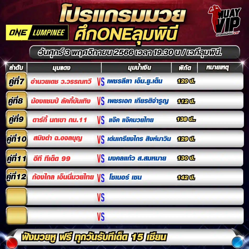 โปรแกรมการแข่งขัน มวยไทย