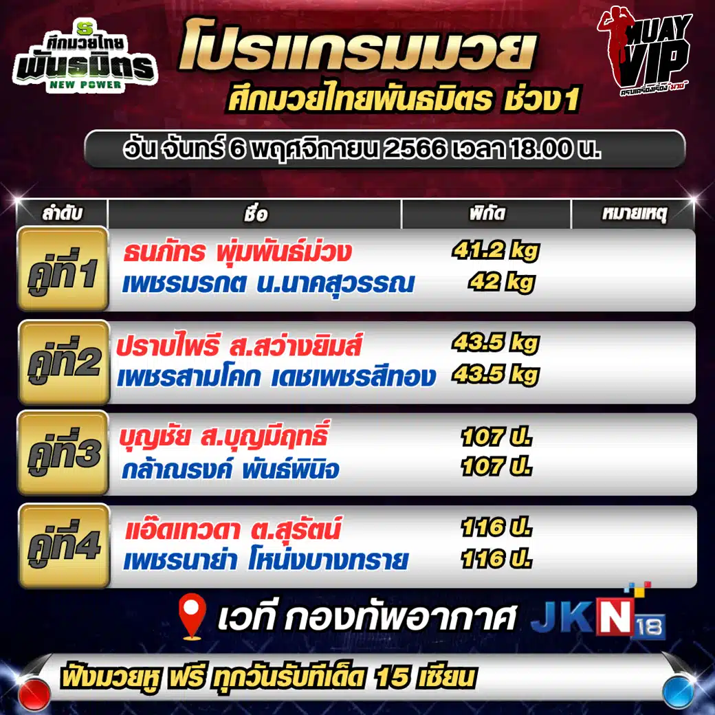 โปรแกรมมวย