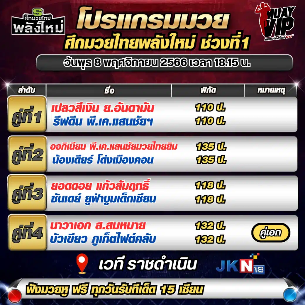 โปรแกรมมวย