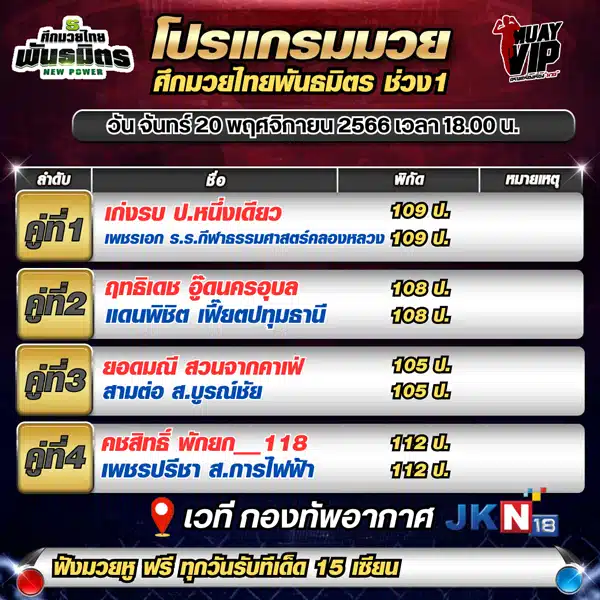 โปรแกรมมวย