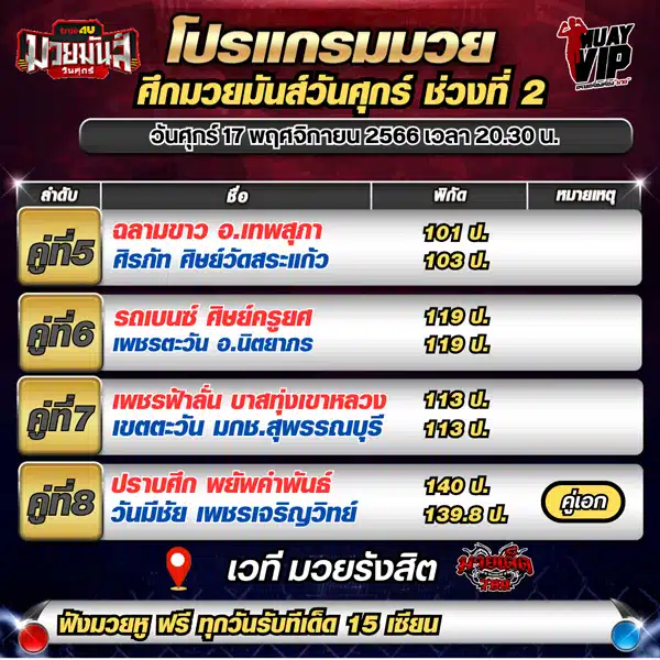 โปรแกรมมวย