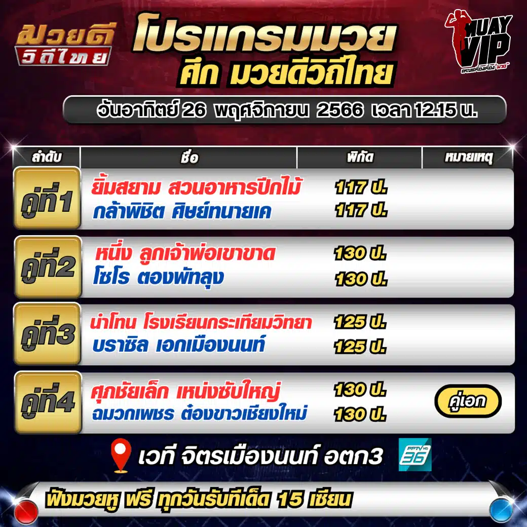 โปรแกรมมวย