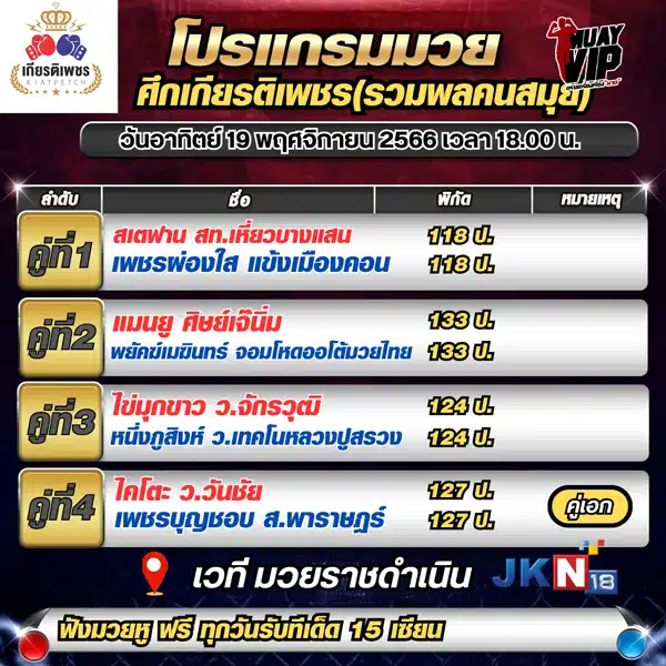 โปรแกรมมวย