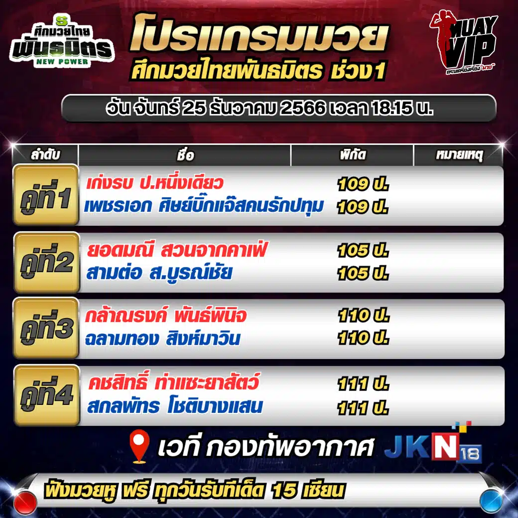 ตารางมวยวันนี้