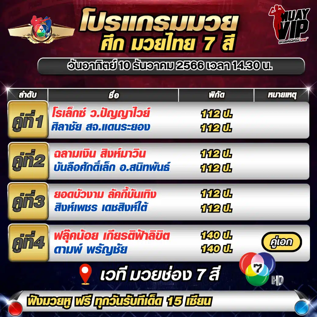 ทีเด็ดมวยล่าสุด