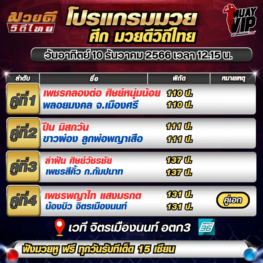 ทีเด็ดมวยล่าสุด