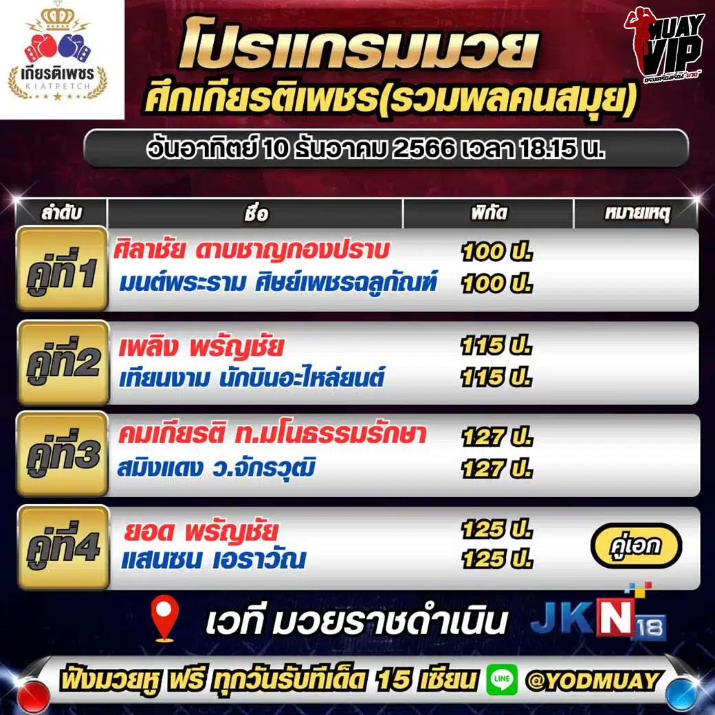 ทีเด็ดมวยล่าสุด