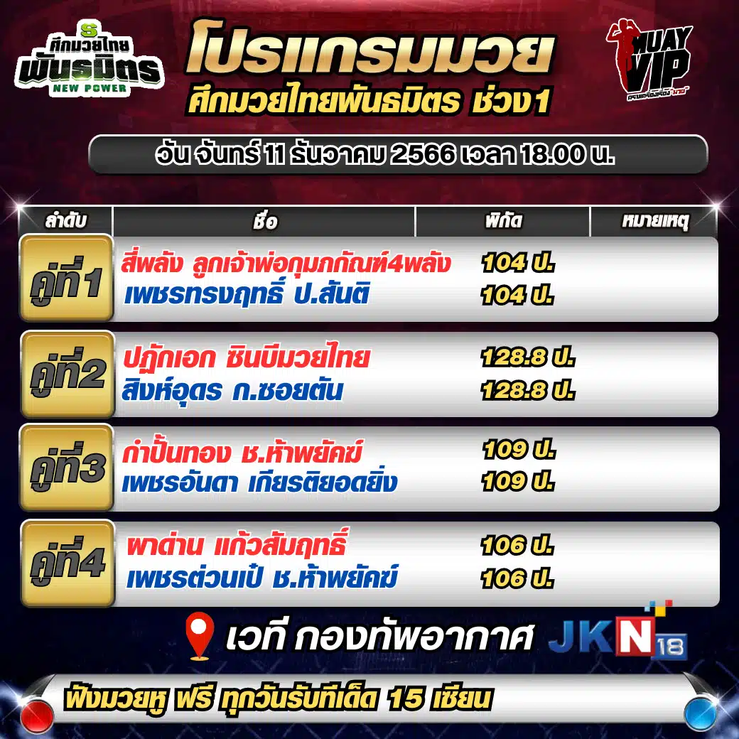 ศึกมวยไทยพันธมิตร