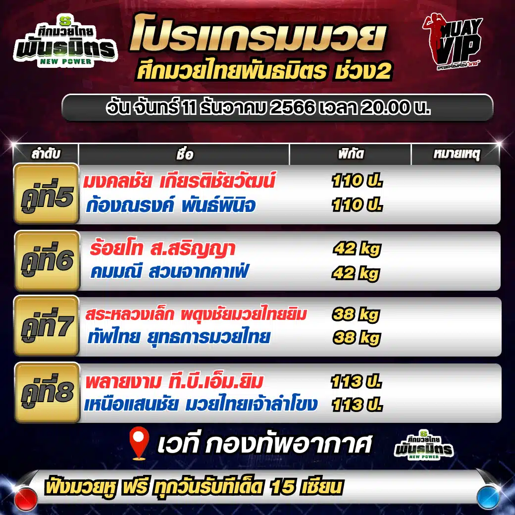 ศึกมวยไทยพันธมิตร