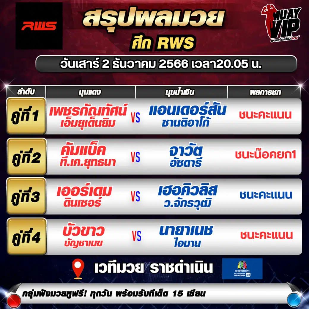 ผลมวยย้อนหลัง