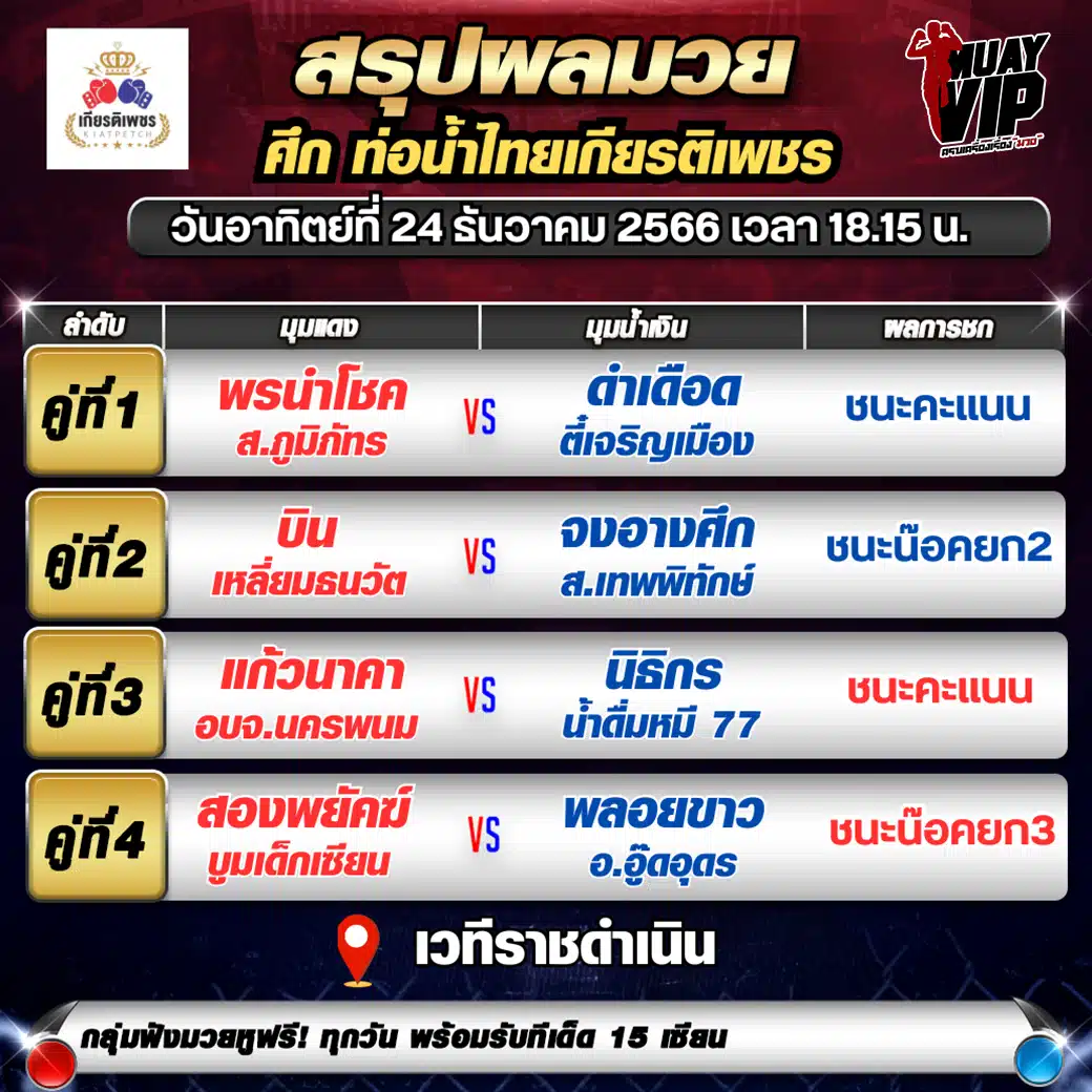 ผลมวยวันอาทิตย์