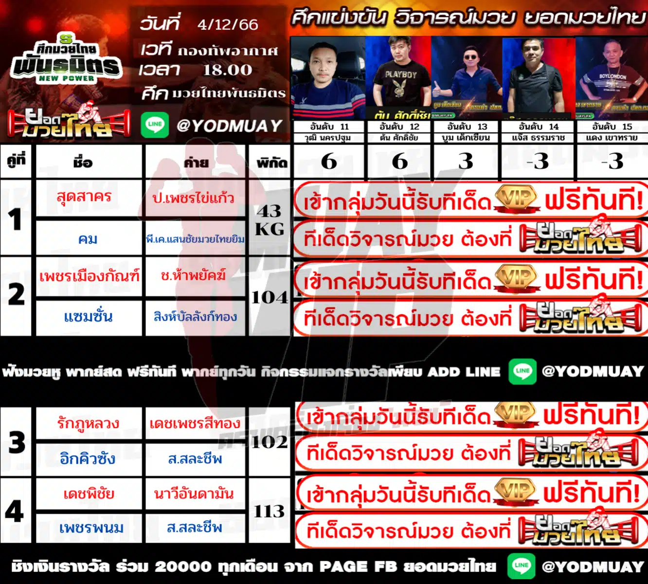 วิจารณ์ 15 เซียน