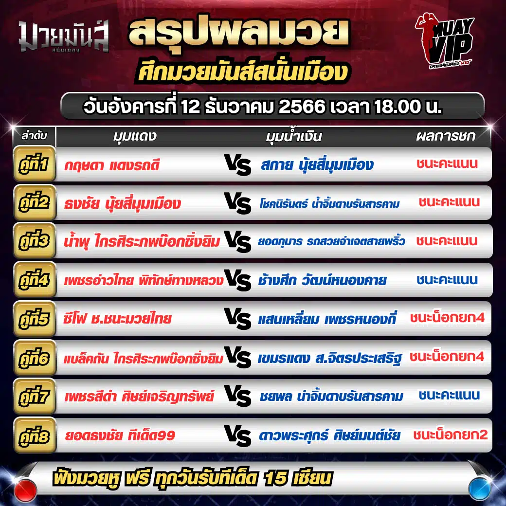 ดูมวยสดออนไลน์